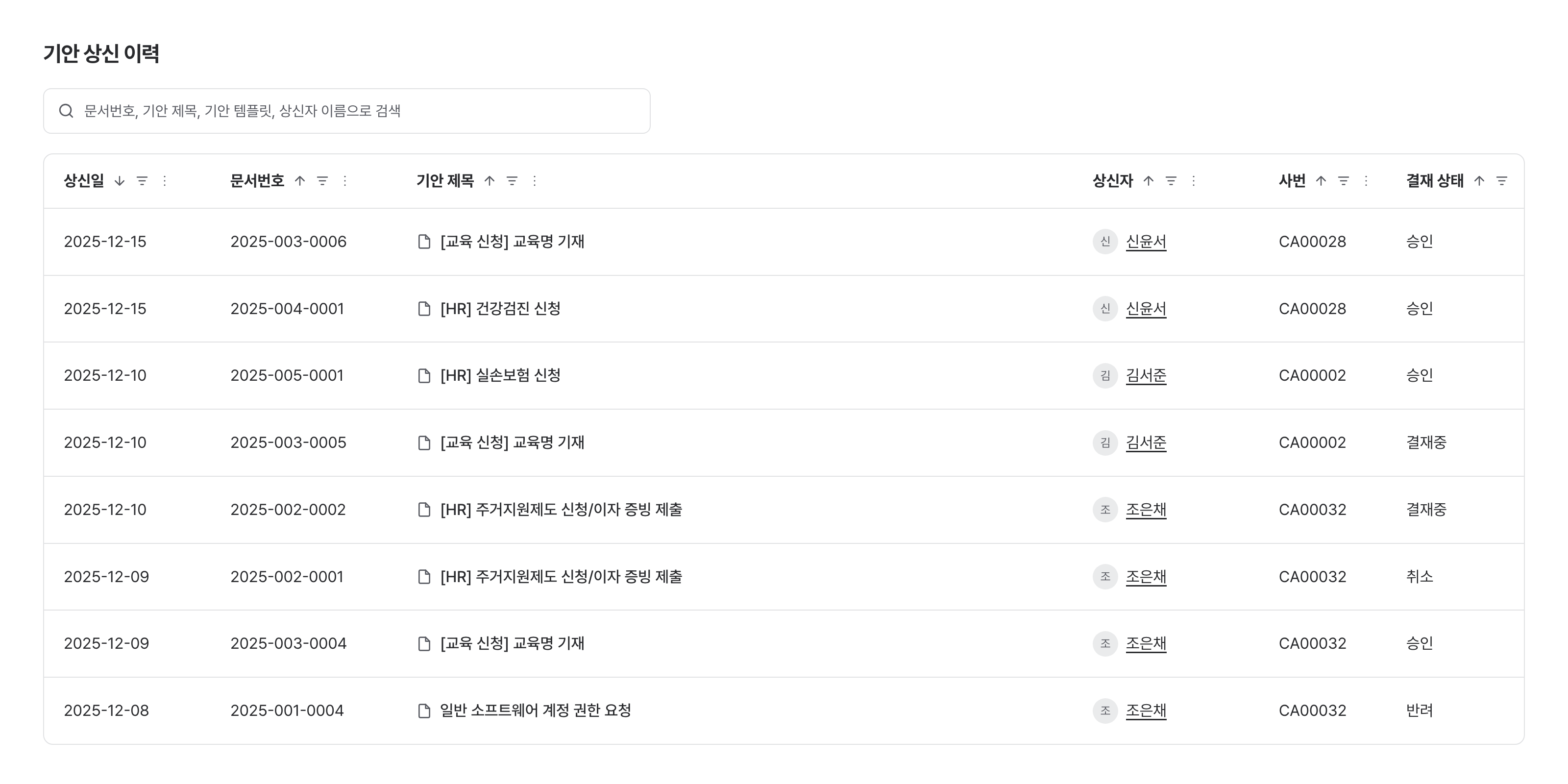 누가, 언제, 어떤 문서에 결재·날인했는지 기록이 남는 화면