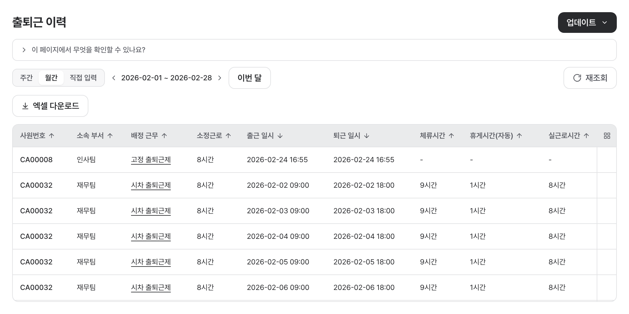 직원별 시차 출퇴근제 기준으로 실근로시간이 집계된 출퇴근 이력 화면