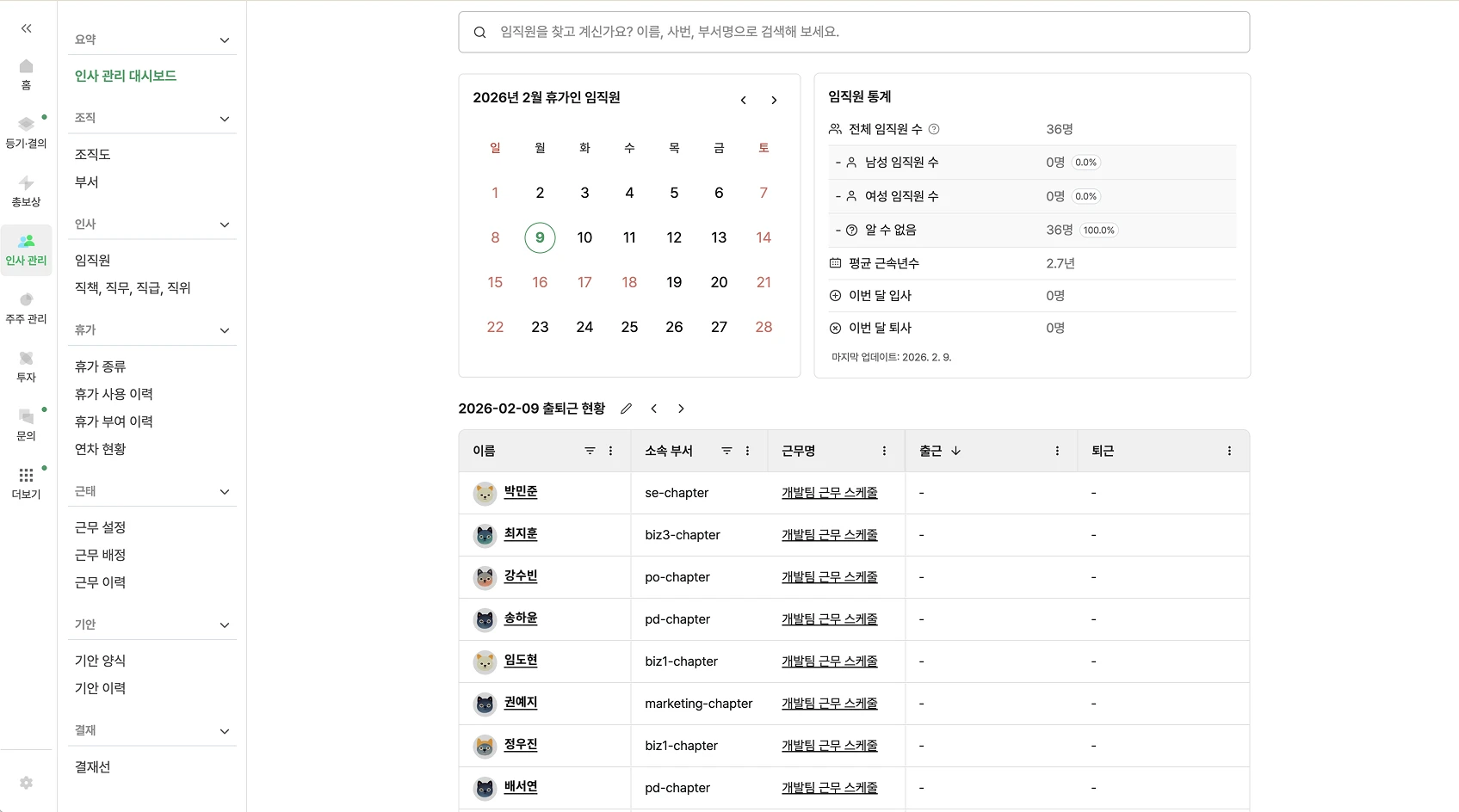 휴가인 임직원과 연차 현황을 실시간으로 보여주는 인사 관리 대시보드