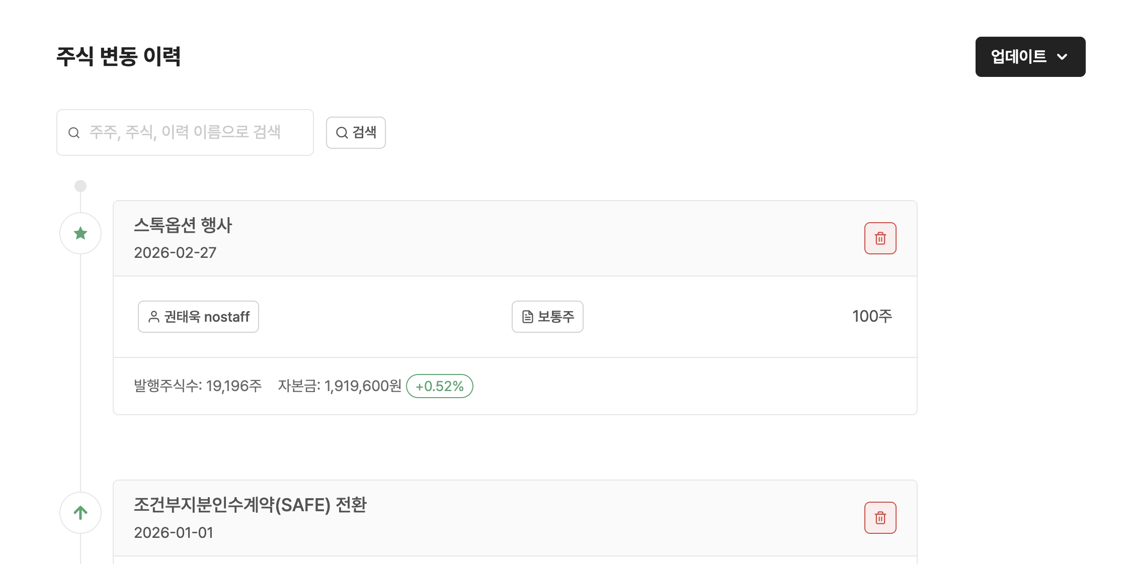 계약 완료 내역이 지분 변동 이력으로 자동 반영된 주주명부 화면