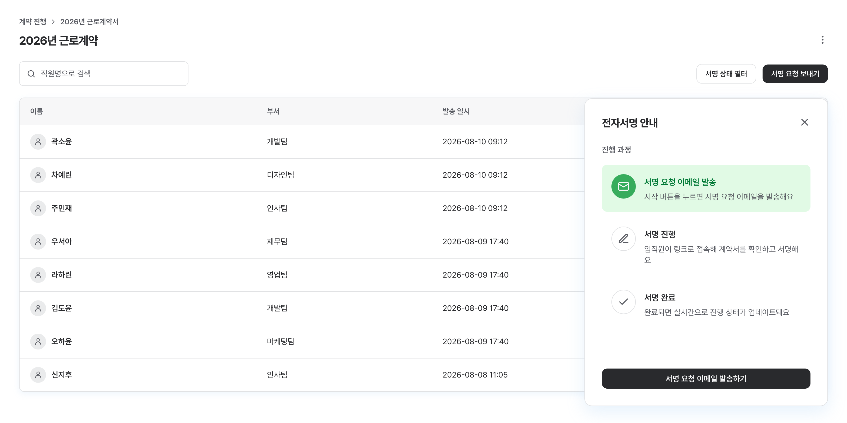근로계약서 서명 요청을 이메일 링크로 일괄 발송하는 전자서명 화면