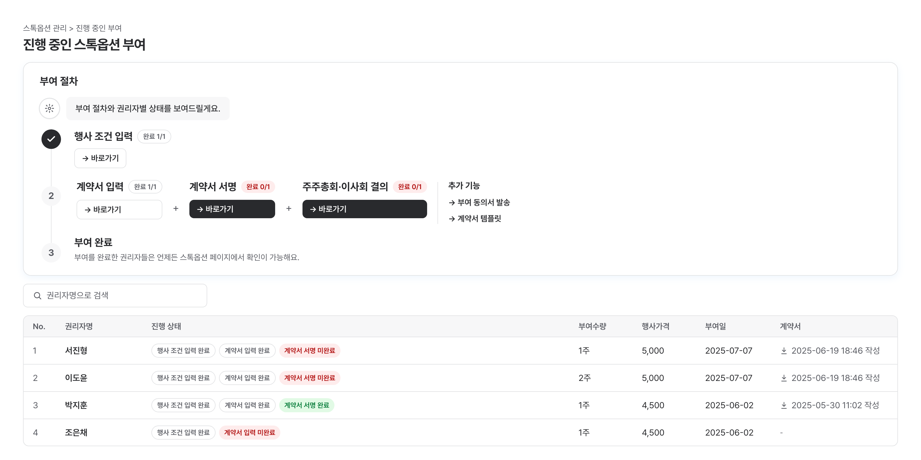스톡옵션 부여 계약서에 전자서명하는 화면