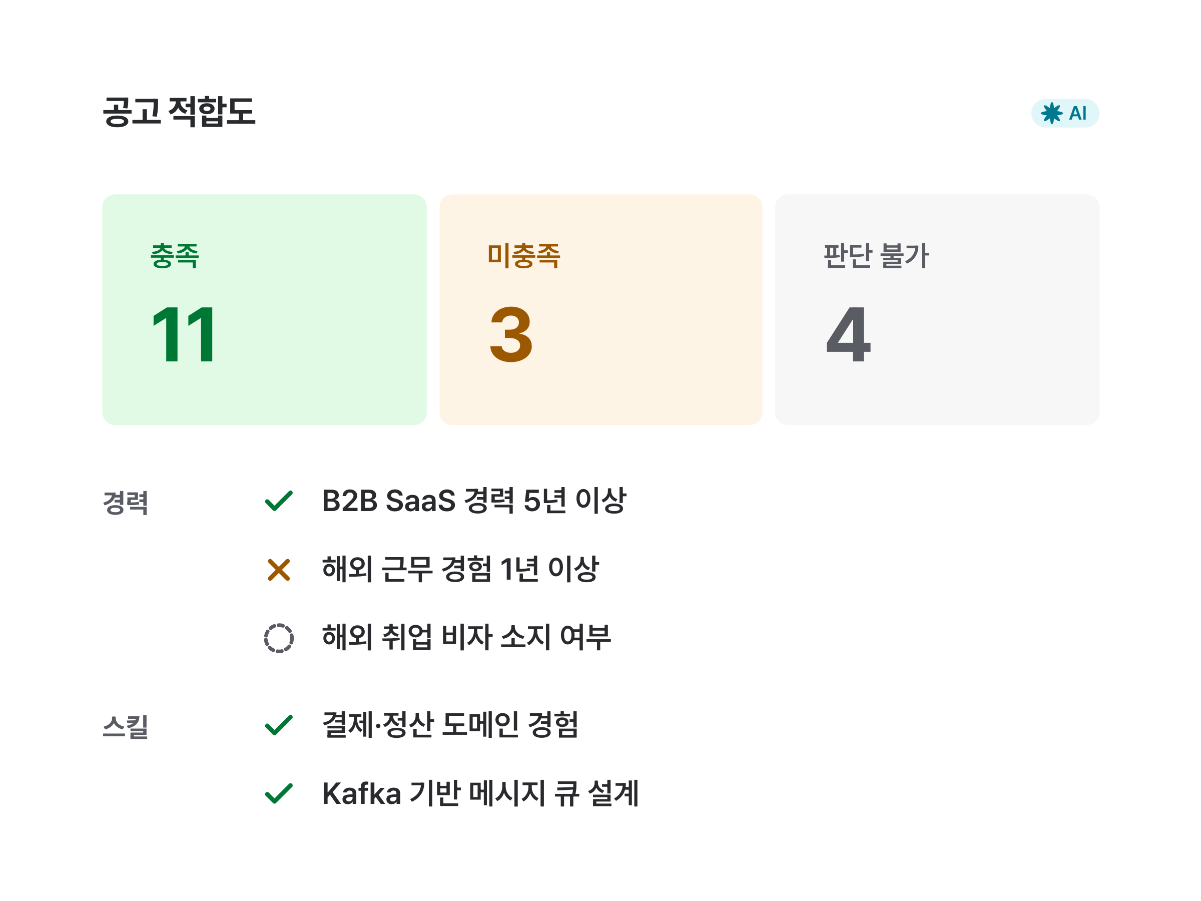 AI가 공고 적합도를 분석해주는 화면