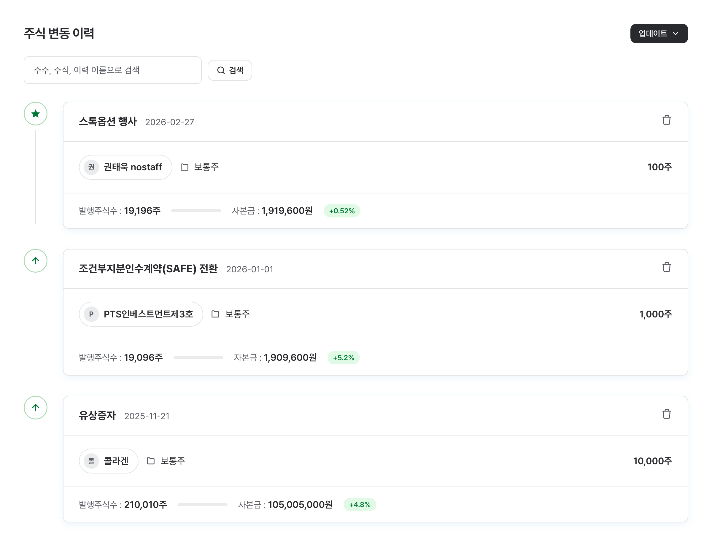유상증자·구주거래 같은 변동 이력이 반영되어 발행주식수가 자동으로 갱신되는 화면