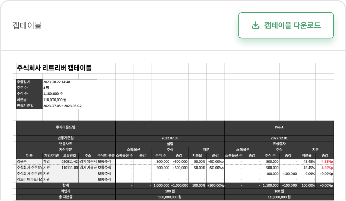 투자 라운드별 이력이 담긴 캡테이블을 다운로드하는 화면