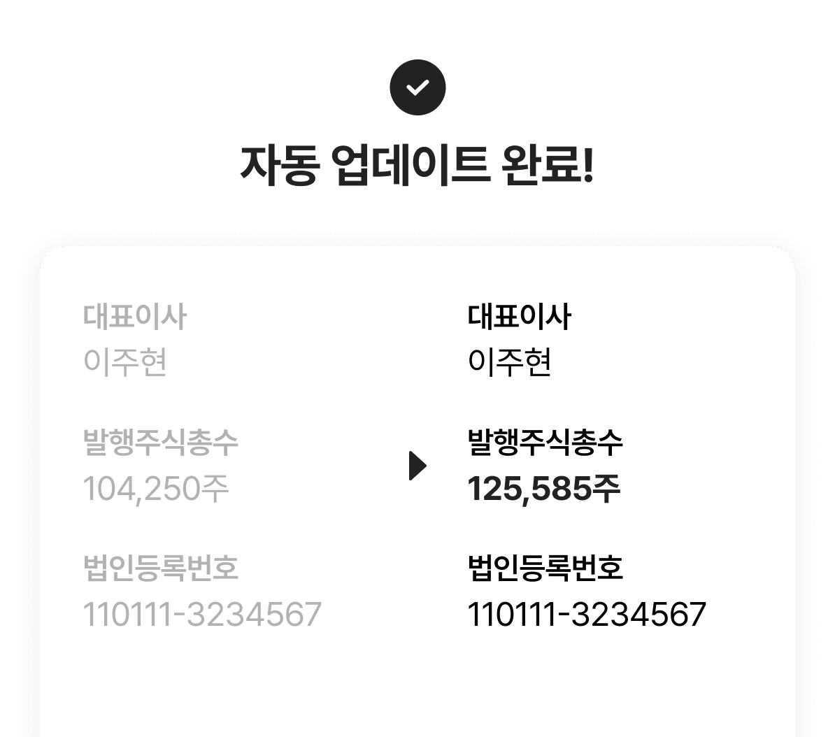 등기 완료 후 회사 정보가 자동으로 갱신된 화면